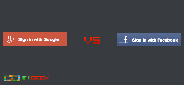 Google Plus Rivals Facebook Connect with Launch of ‘Sign-in’