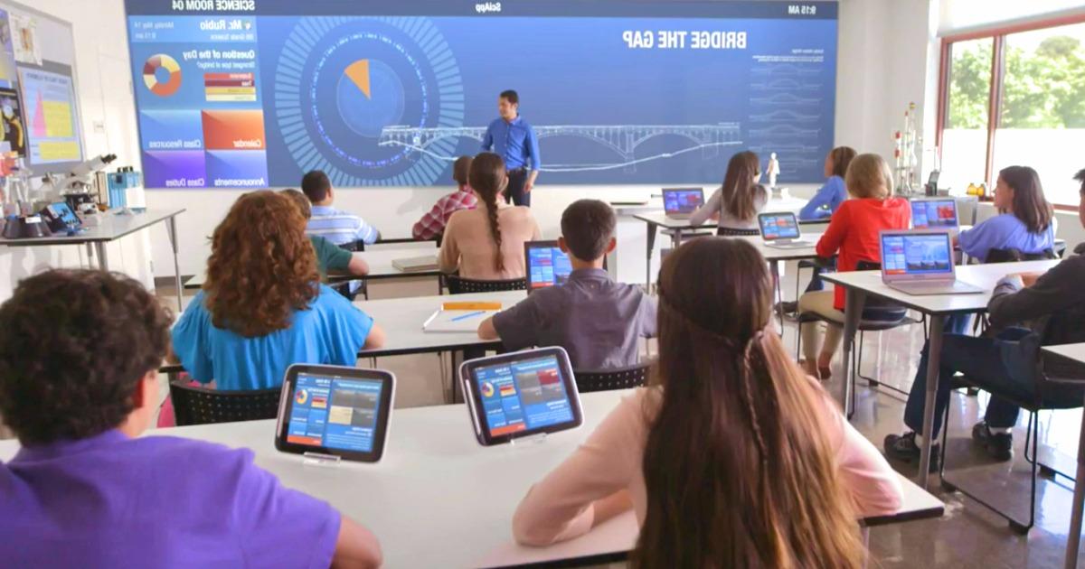 Role Of Technology In Education