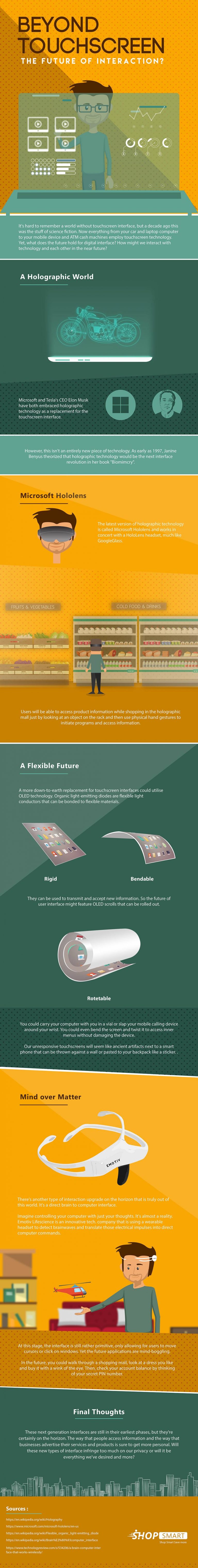 The Future Of Electronic Devices [INFOGRAPHIC] - InfiniGEEK