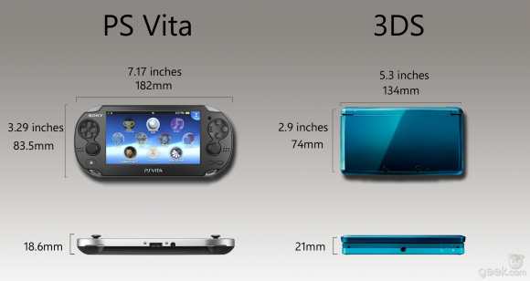vs. The Sony PSP InfiniGEEK